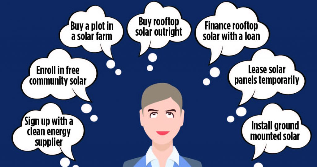 shopping for solar for your home